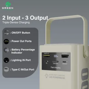 Green Turbo-50 50000mAh Powerbank with 22.5W Fast Charging - Image 9