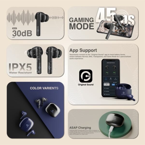 Green Buds Pro ANC features including 30dB ANC, 45ms gaming and app support