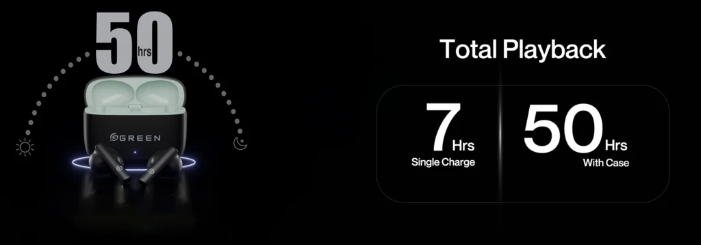 green life experience_Green_leaf-161_Earbuds_Total Playback_Product banner
