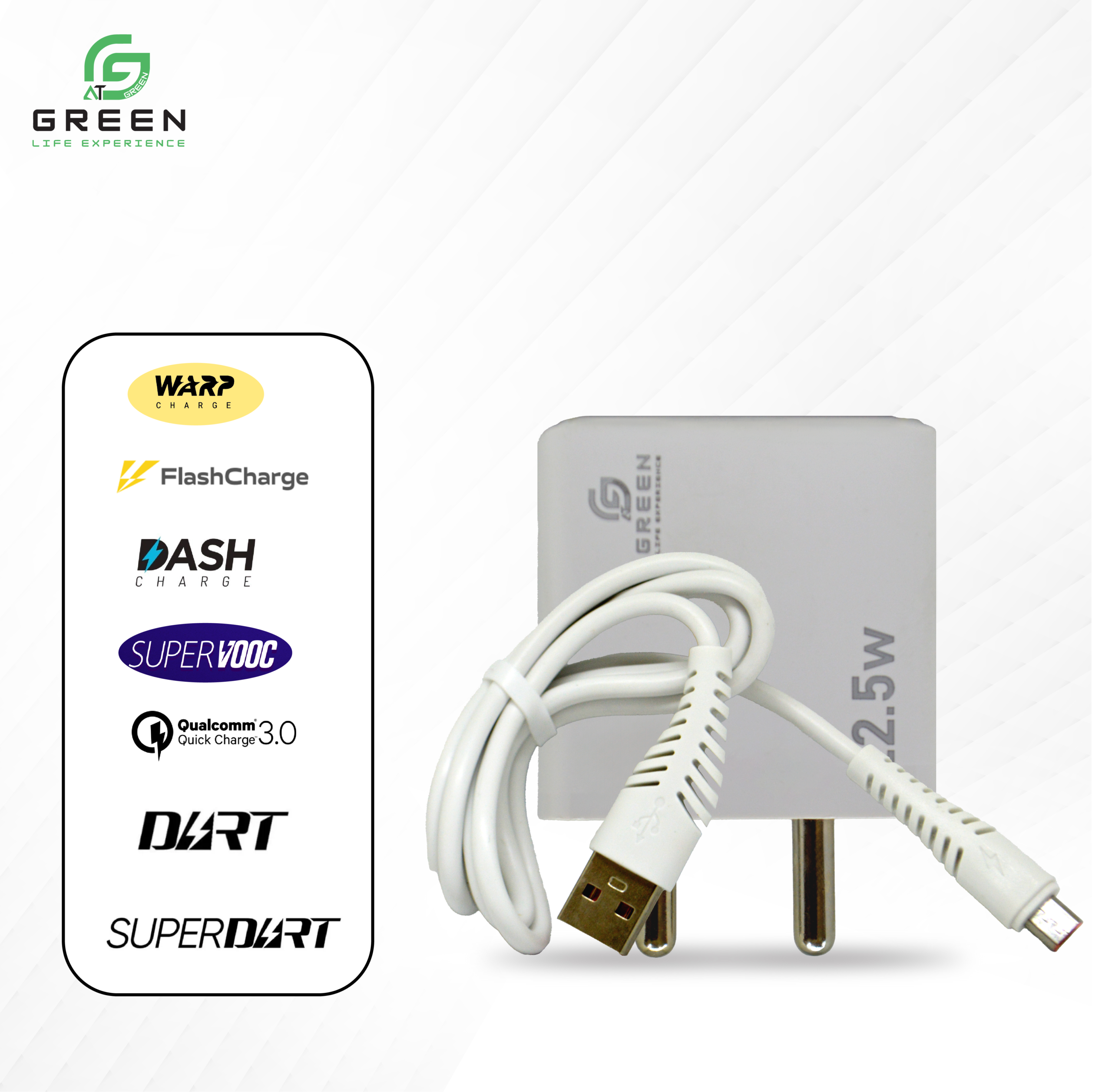 Green Combo Turbo-20 Powerank & UV-22.5 Type-c Charger Auto ID LED Indicators Green Combo Turbo-20 Powerank & UV-22.5 Type-c Charger Auto ID LED Indicators